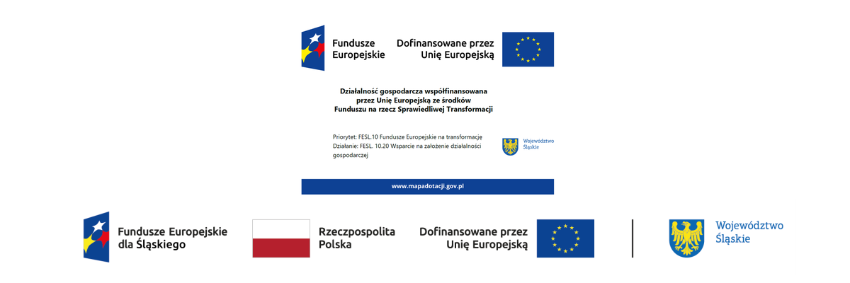 fundusze europejskie dla slaskiego